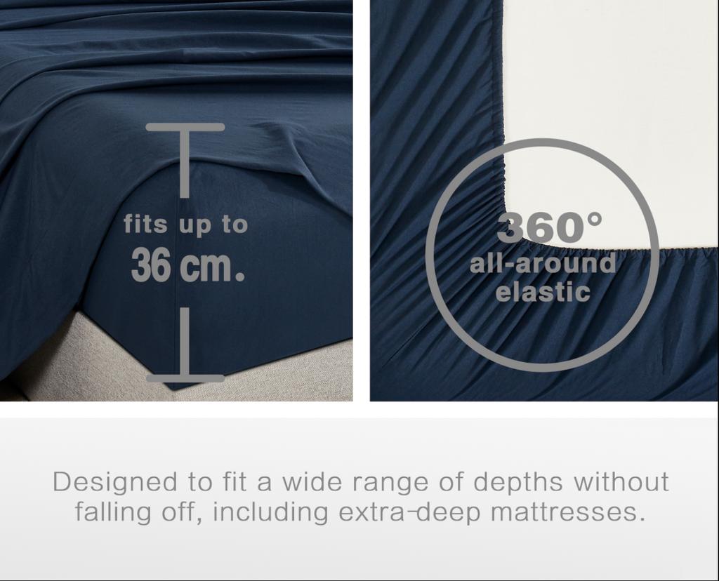 100% Vintage Washed Microfibre Fitted Sheet with Matching Pillowcases - Navy Blue