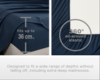 100% Vintage Washed Microfibre Fitted Sheet with Matching Pillowcases - Navy Blue
