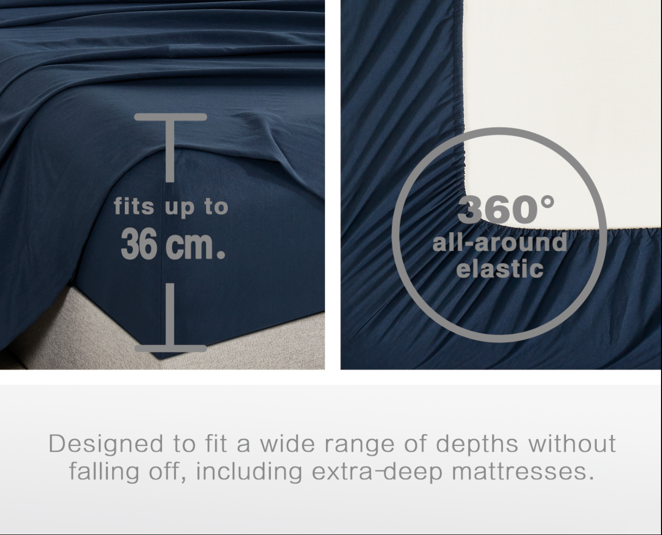 100% Vintage Washed Microfibre Fitted Sheet with Matching Pillowcases - Navy Blue